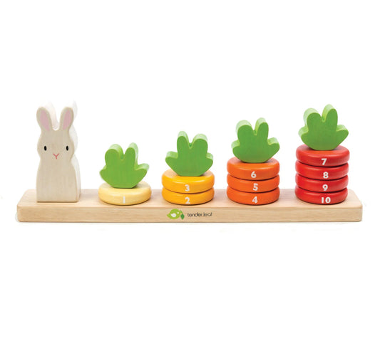 Counting Carrots