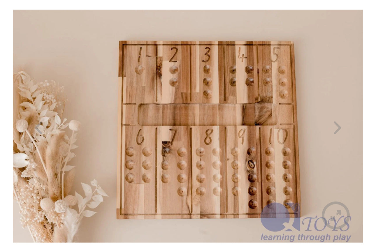Counting Board